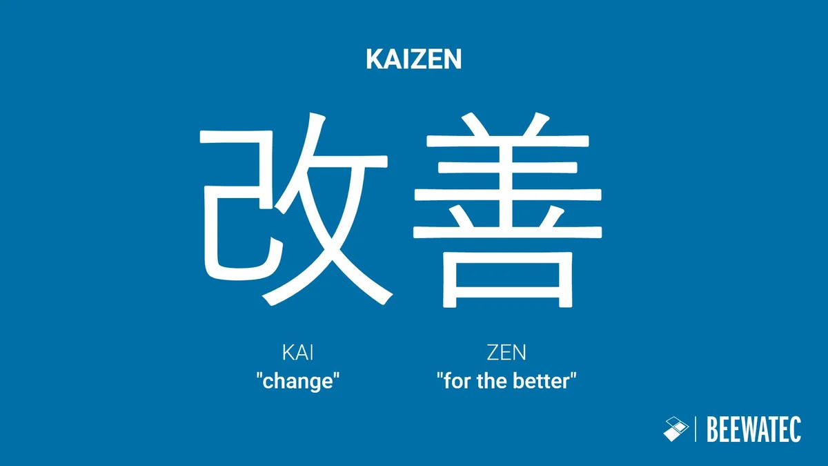 Kaizen Dev Logger